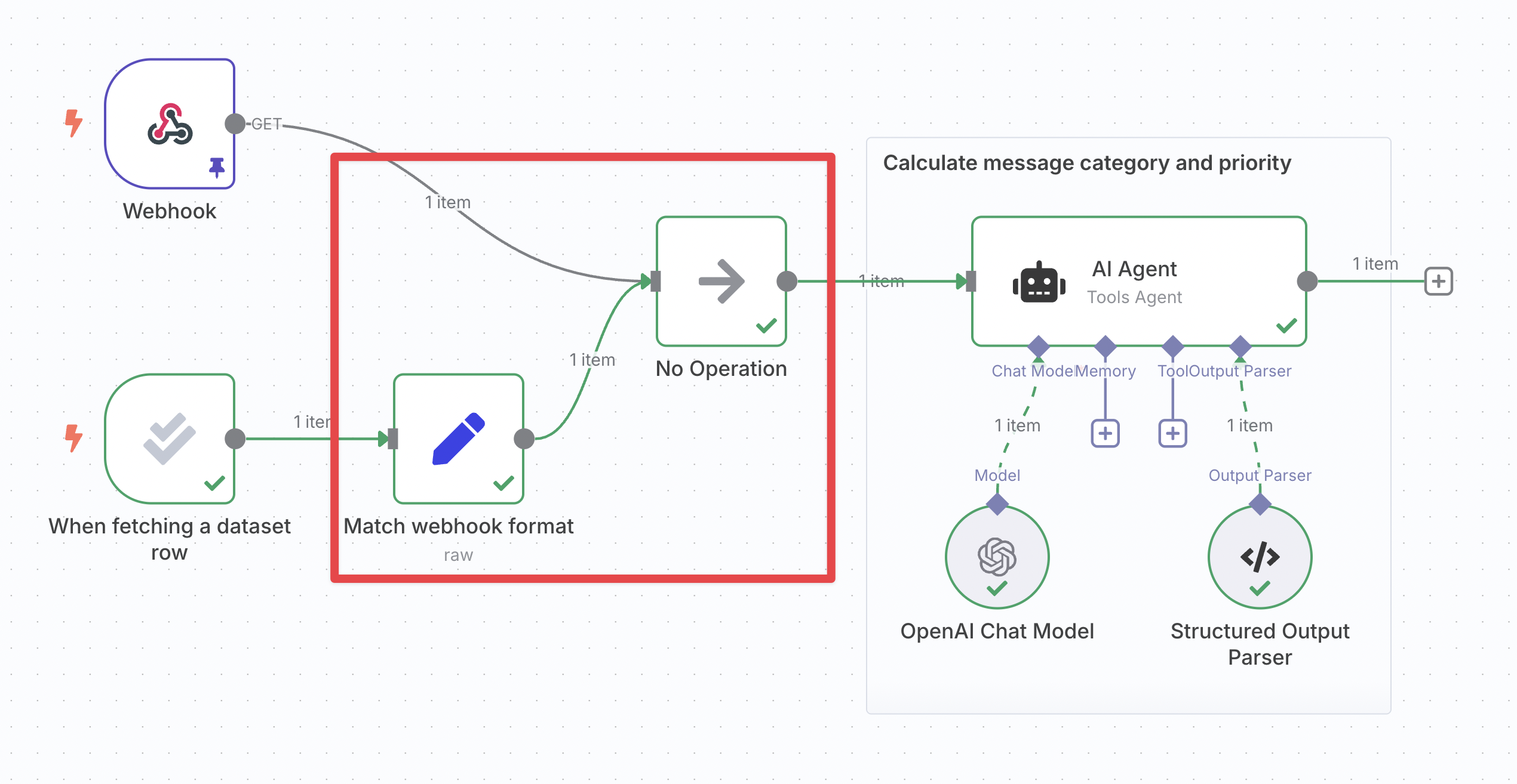Process automation workflow diagram with AI agent and webhooks